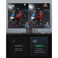 Ugreen CM511 60384 Image #5