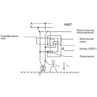 DEKraft 16053DEK Image #6