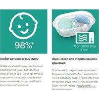 Philips Avent ultra air SCF080/06 (2 шт) Image #10