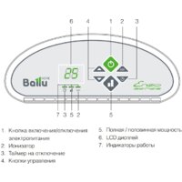 Ballu BEC/ETER-1000 Image #2