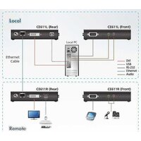 Aten CE611-AT-G Image #9