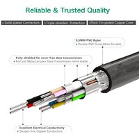 Ugreen US121 10323 USB Type-A - USB Type-A (15 м, черный) Image #5