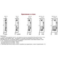 Лемакс Compact 22 300x800 Image #5