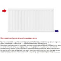 Лемакс Compact 22 300x800 Image #3