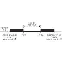 Евроавтоматика F&F PCZ-525 EA02.002.005 Image #3
