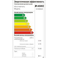 ASKO OCS8664S Image #2