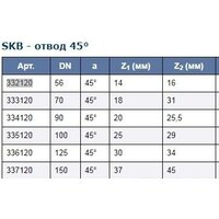 Ostendorf Skolan dB SKB - отвод 125x45° 336120 Image #3