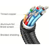 Ugreen DP112 60843 Image #3