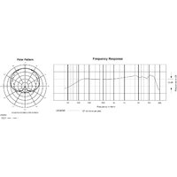Audio-Technica PRO41 Image #6