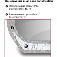 Rondell RDS-1790 Image #8