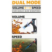 Worx WG543E.9 (без АКБ) Image #14