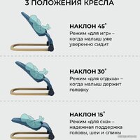 Amarobaby Baby relax AB22-25BR/19 (голубой) Image #7